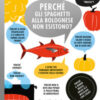 Perché gli spaghetti alla bolognese non esistono? E altre 700 domande impertinenti e giocose sulla cucina!