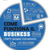 Come funziona il business. I fatti spiegati visivamente