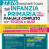 Concorso scuola PNRR3. Manuale infanzia e primaria con teoria e test di verifica per il concorso scuola Infanzia e Primaria 2025-2026