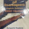 Table of Isotopes