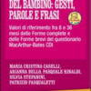 Il primo vocabolario del bambino: gesti, parole e frasi. Valori di riferimento fra 8 e 36 mesi delle forme complete e delle forme brevi del questionario MacArthur-Bates CDI. Con espansione online